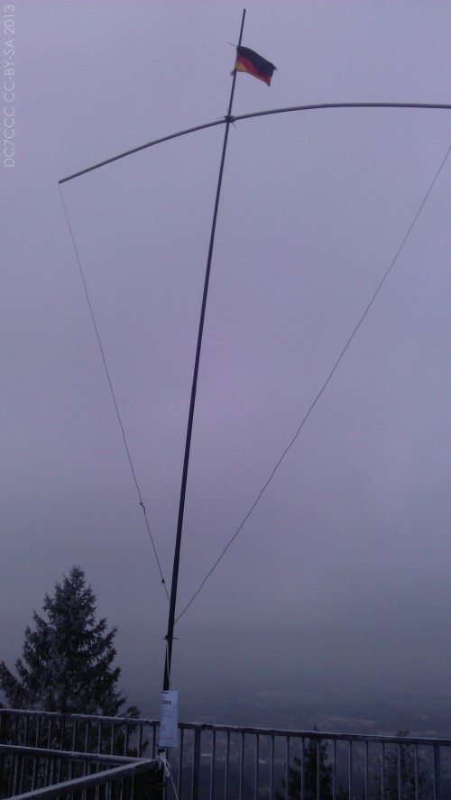 2013 Delta-Loop 28 MHz 2013 Delta-Loop 28 MHz