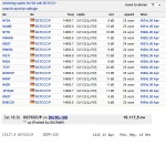 RBN Net von DM/NS-108. Das sieht schon anders aus ...