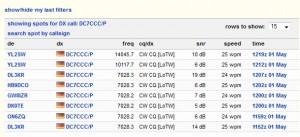 The bad condx reflected by RBN