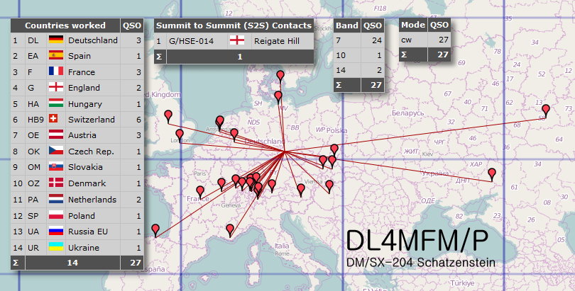 QSOs on Open Street Map Landkarte