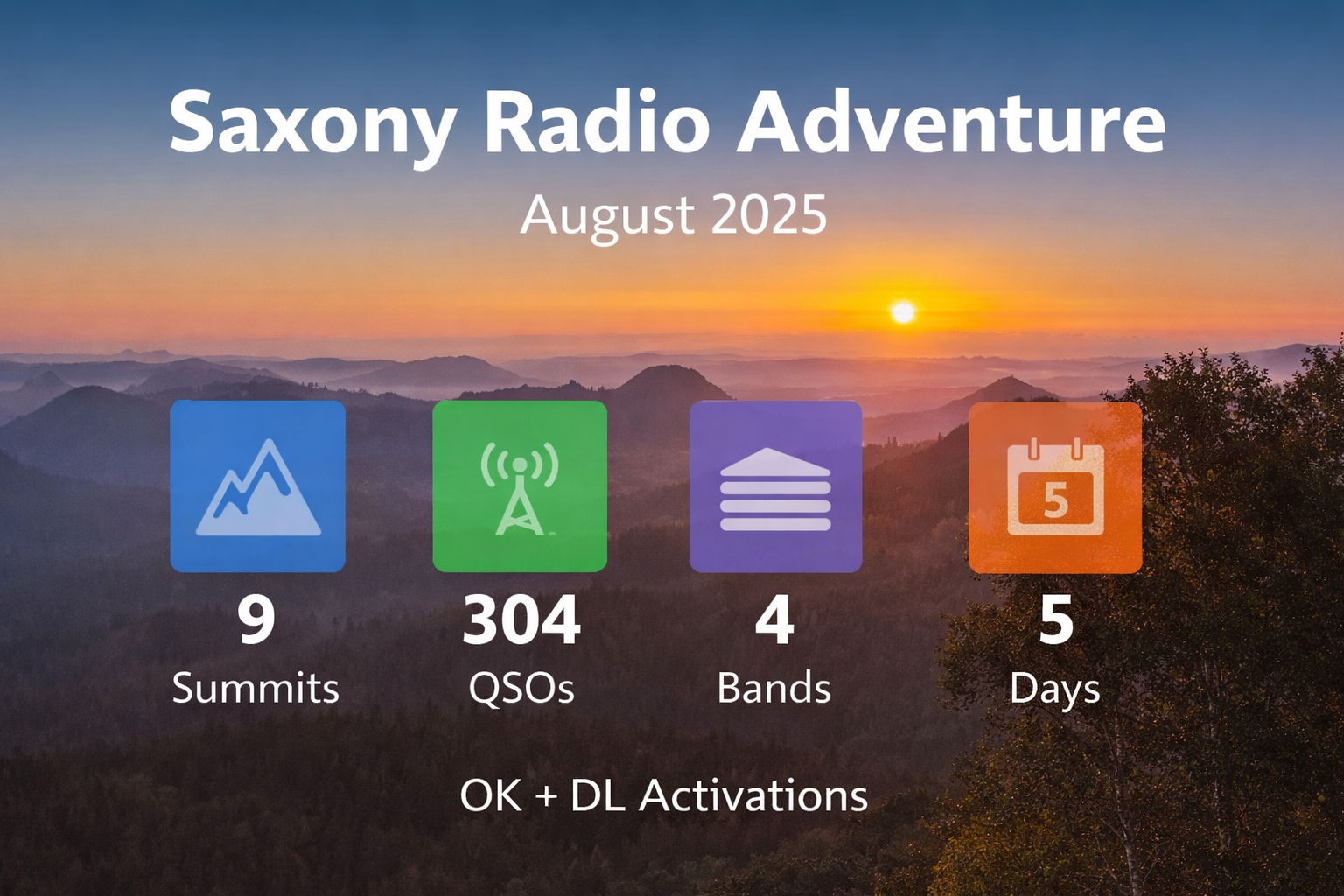 Saxony Radio Adventure – August 2025