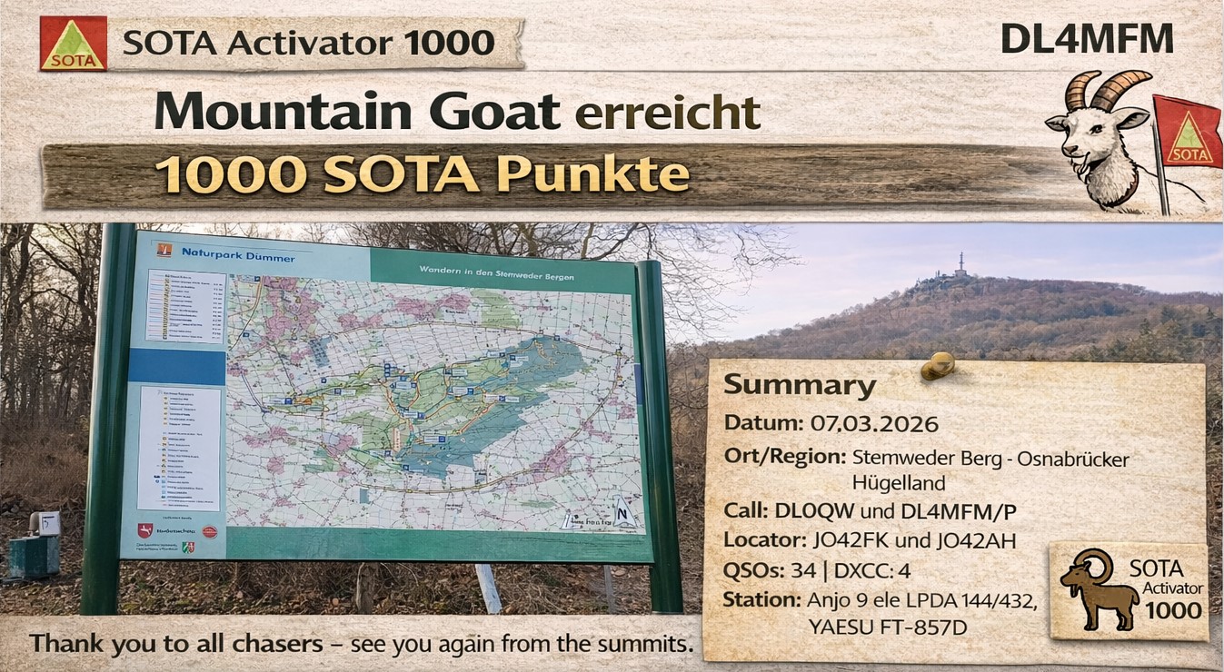 Mountain Goat SOTA